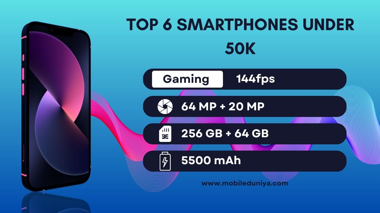 Top 6 Smartphones Under 50K Mobile duniya